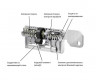 Цилиндр Evva EPS 82 мм 36x46 ключ-вертушка